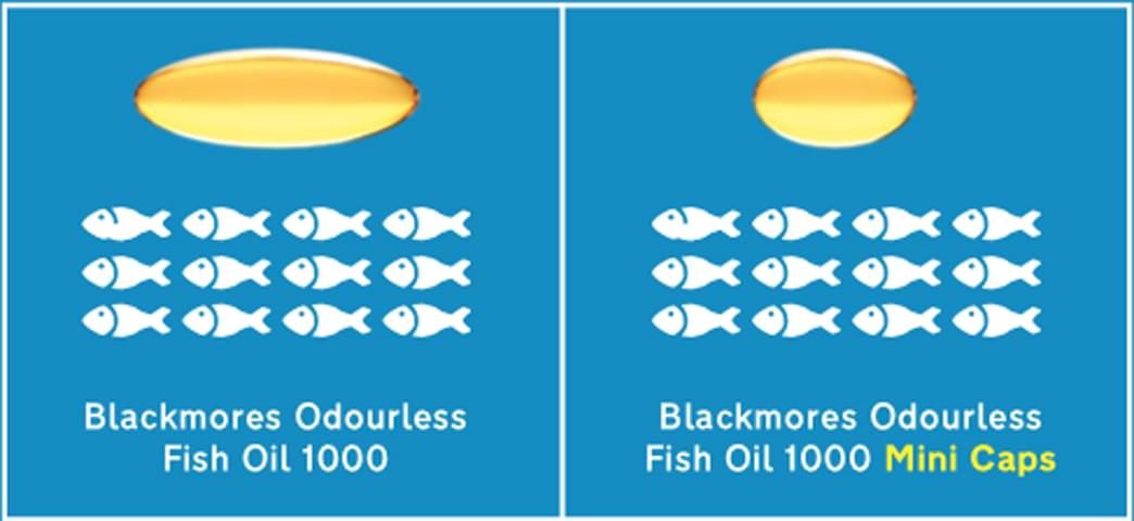 Dầu Cá Không Mùi Blackmores Odourless Fish Oil 1000 Mini Capsules
