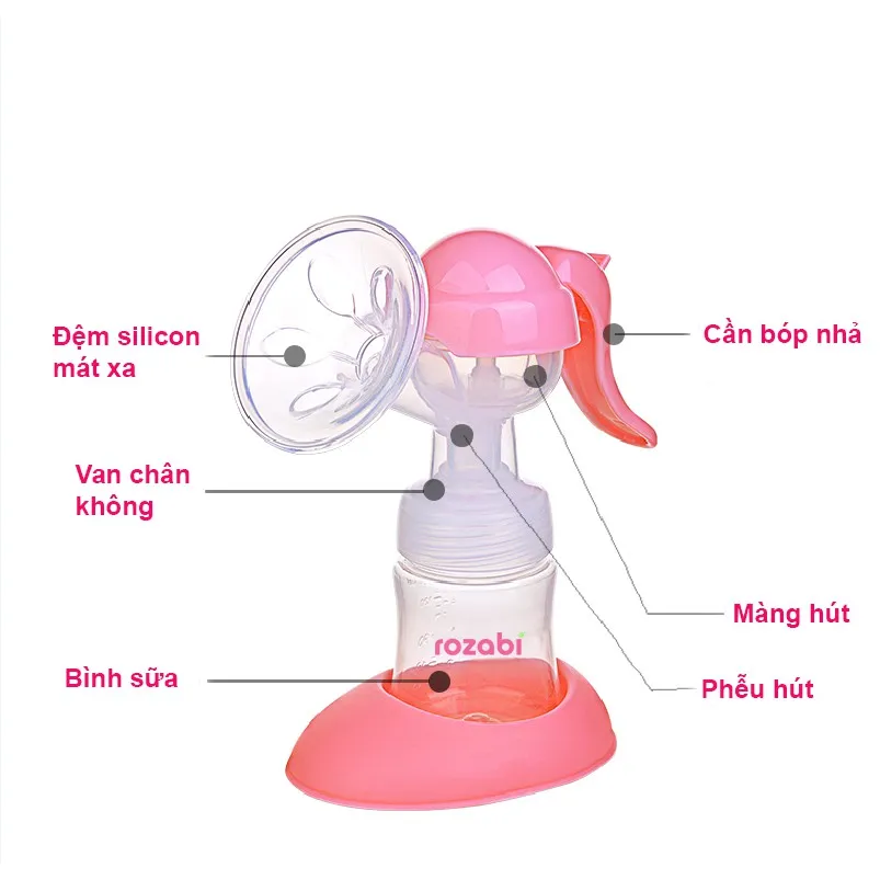 M&aacute;y h&uacute;t sữa Rozabi c&oacute; tốt kh&ocirc;ng? C&oacute; n&ecirc;n mua kh&ocirc;ng?