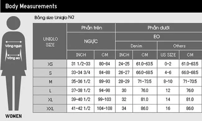 Bảng size &aacute;o chống nắng Uniqlo cho nữ