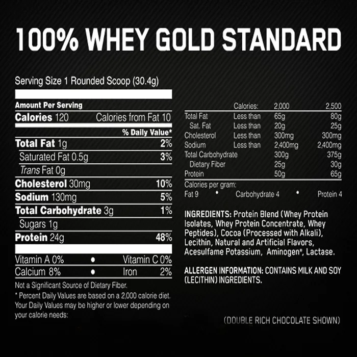 Các gymer đã ai dùng Whey Gold Standard On chưa? Có nên mua không ?