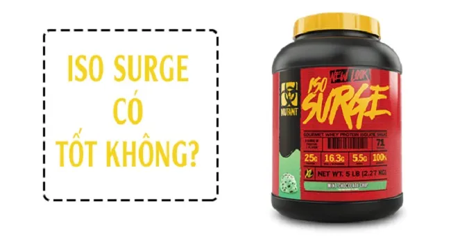 Đ&aacute;nh gi&aacute; Iso Surge c&oacute; tốt kh&ocirc;ng