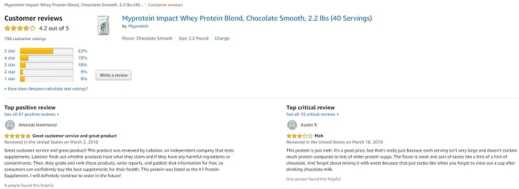 Impact Whey Protein có tốt không, liệu có đúng là thực phẩm vàng cho gymer?