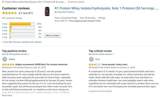 Phản hồi từ ph&iacute;a kh&aacute;ch h&agrave;ng sử dụng Rule 1 r1 protein (3)