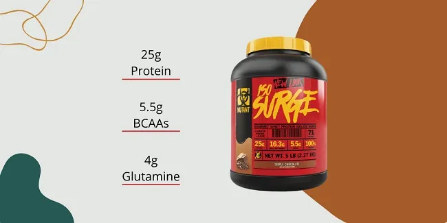 th&agrave;nh phần Mutant Iso Surge