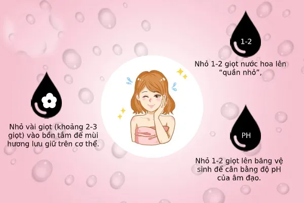 C&aacute;ch sử dụng nước hoa v&ugrave;ng k&iacute;n đa dạng, bạn c&oacute; thể lựa chọn cho m&igrave;nh sự ph&ugrave; hợp