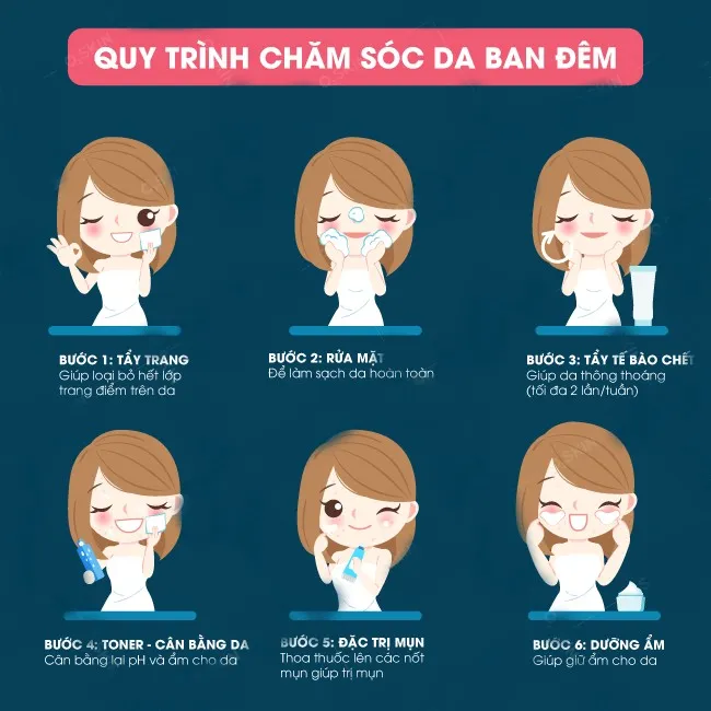 Quy tr&igrave;nh chăm s&oacute;c da cơ bản được khuyến kh&iacute;ch sử dụng duy tr&igrave;