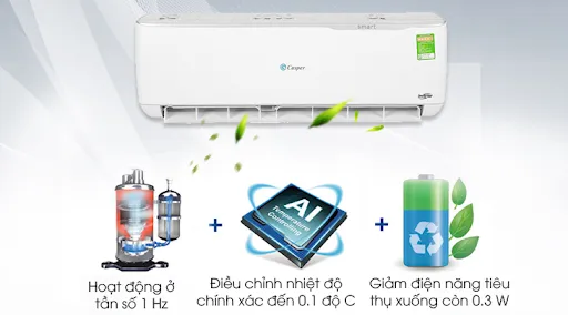 C&ocirc;ng nghệ i-Saving si&ecirc;u tiết kiệm điện năng