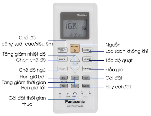 Giới thiệu c&aacute;c n&uacute;t bấm tr&ecirc;n điều khiển điều h&ograve;a Panasonic
