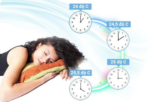 Chế độ Sleep điều h&ograve;a l&agrave; g&igrave;?&nbsp;