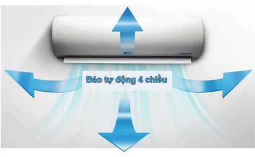 Chế độ Swing tự điều chỉnh hướng gi&oacute; thổi.