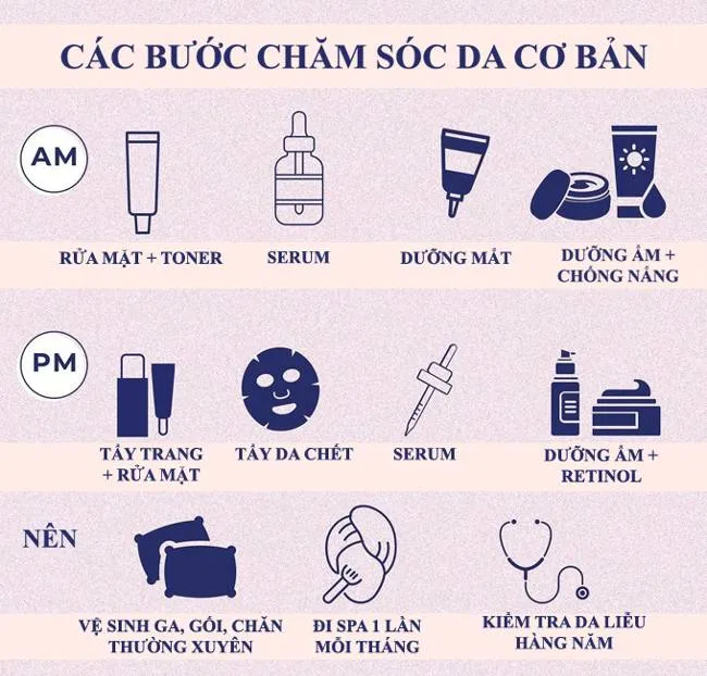 D&ugrave;ng tẩy trang v&agrave;o 2 thời điểm trong ng&agrave;y l&agrave; buổi tối v&agrave; buổi s&aacute;ng