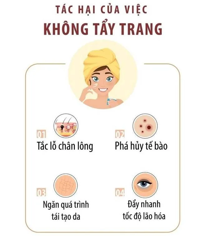 Sử dụng nước tẩy trang sai c&aacute;ch c&oacute; thể mang đến một số t&aacute;c hại