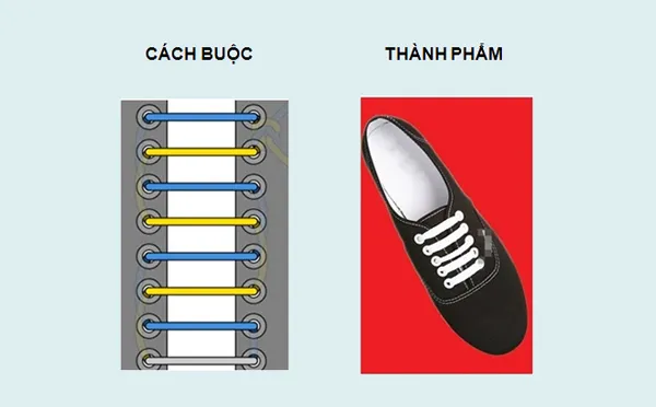 cột d&acirc;y gi&agrave;y mlb viền thanh thẳng