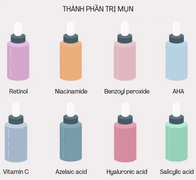 Th&agrave;nh phần serum trị mụn