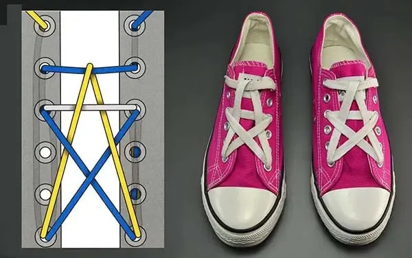 c&aacute;ch thắt d&acirc;y gi&agrave;y converse 5 lỗ h&igrave;nh ng&ocirc;i sao đẹp