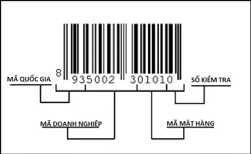 kinh nghiệm ph&acirc;n biệt nước hoa thật giả, c&aacute;ch nhận biết nước hoa fake, nước hoa authentic, c&aacute;ch ph&acirc;n biệt nước hoa thật giả, kinh nghiệm ph&acirc;n biệt nước hoa thật - giả