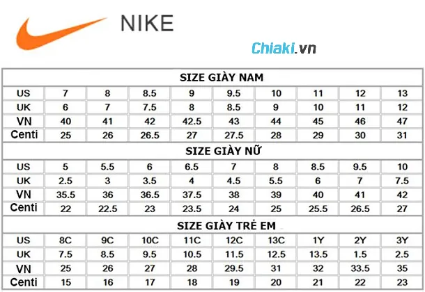 Bảng size gi&agrave;y Nike