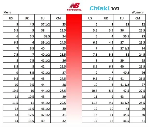 Bảng size gi&agrave;y New Balance