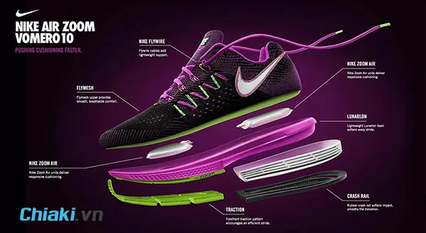 quy tr&igrave;nh sản xuất gi&agrave;y Nike với c&ocirc;ng nghệ nike zoom