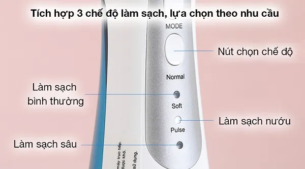 Ti&ecirc;u ch&iacute; chọn m&aacute;y tăm nước cực chuẩn