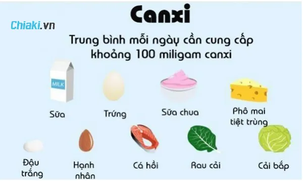 Lượng Canxi trong một ng&agrave;y cho b&agrave; bầu l&agrave; bao nhi&ecirc;u?