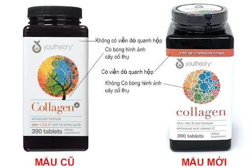 Top 15 Collagen tốt 2026 cho làn da đẹp, ngăn ngừa lão hóa
