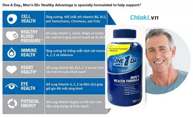 One A Day Men's Multivitamin Health Formula