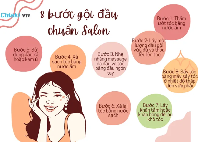 C&aacute;ch sử dụng sản phẩm dầu gội xả&nbsp;