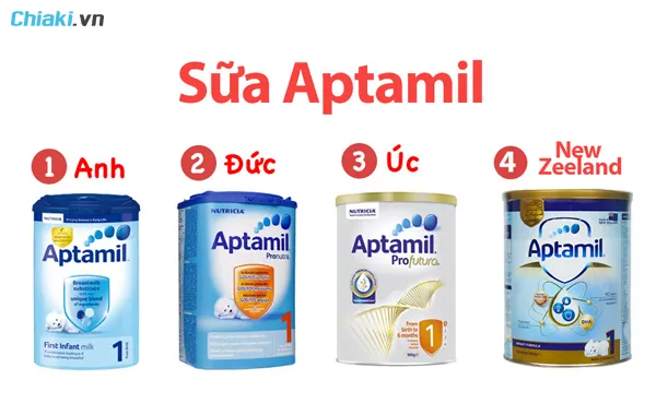 c&aacute;c loại sữa aptamil tr&ecirc;n thị trường