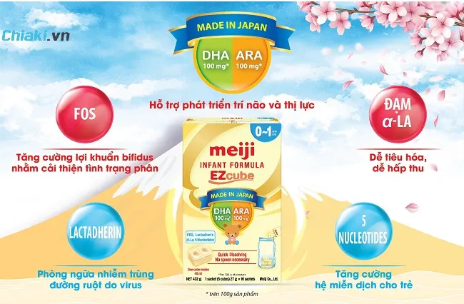 Lợi &iacute;ch khi sử dụng sữa thanh Meiji số 0 cho trẻ sơ sinh