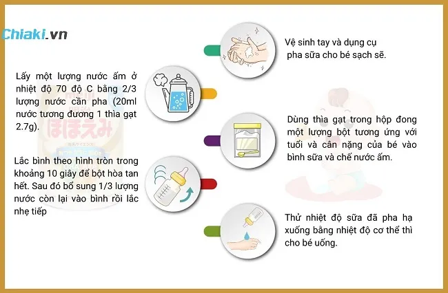 C&aacute;ch pha sữa Meiji 0-1 dạng bột nội địa Nhật