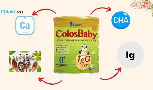 Th&agrave;nh phần của sữa non Colosbaby