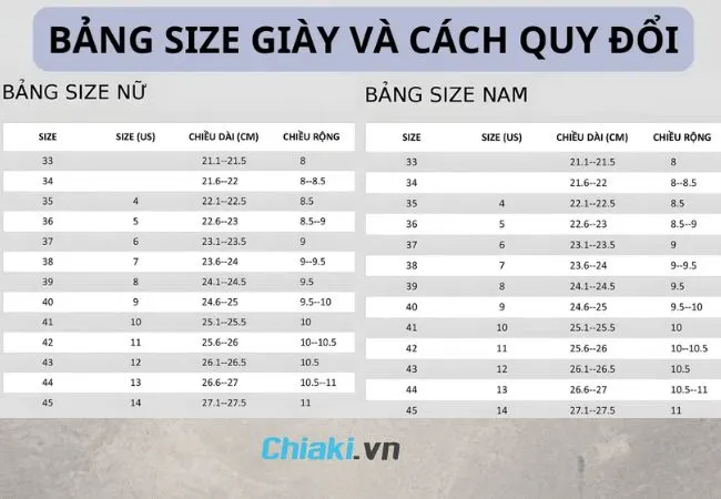 Bảng quy đổi size gi&agrave;y chuẩn d&agrave;nh cho nam v&agrave; nữ
