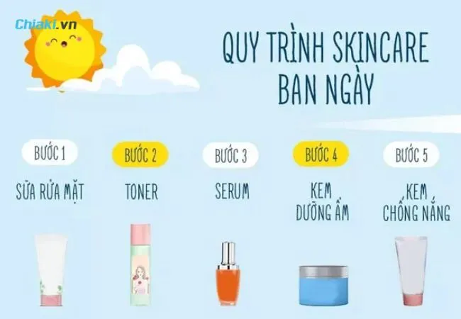 Thứ tự b&ocirc;i kem dưỡng da