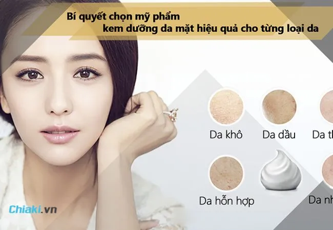 C&aacute;ch chọn kem dưỡng ẩm theo từng loại da