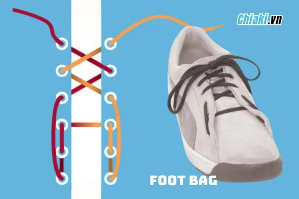Buộc d&acirc;y gi&agrave;y kiểu Foot Bag