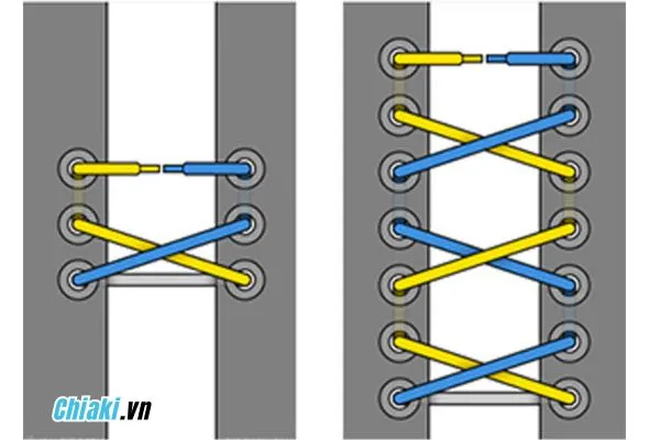 C&aacute;ch buộc d&acirc;y gi&agrave;y 3 lỗ nhanh, gọn
