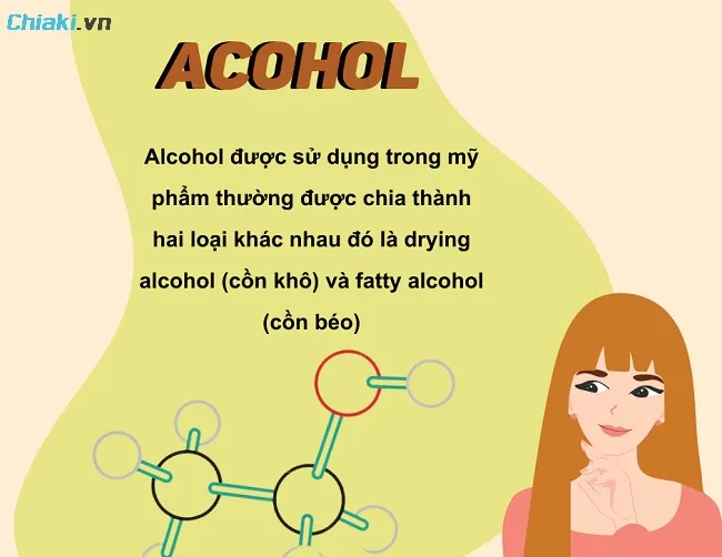 Alcohol l&agrave; cồn được sử dụng nhiều trong c&aacute;c sản phẩm mỹ phẩm, thực phẩm, dược phẩm