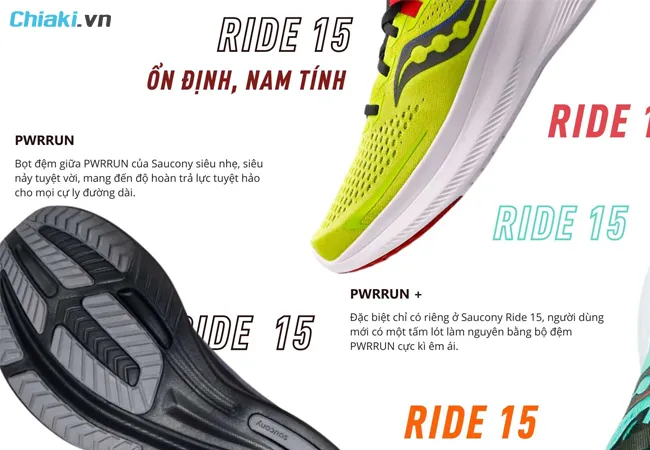gi&agrave;y chạy bộ Saucony ứng dụng c&ocirc;ng nghệ PWRRUN+