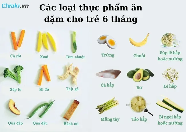 Thực đơn ăn dặm cho b&eacute; 6 th&aacute;ng BLW (Tự chỉ huy)