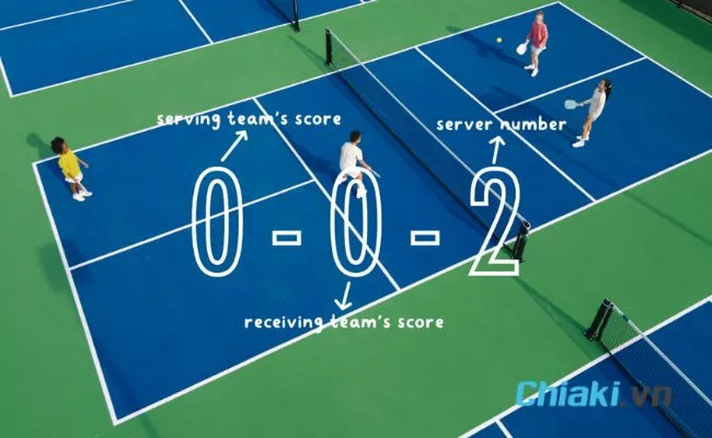 Điểm số Pickleball trong đ&aacute;nh đ&ocirc;i