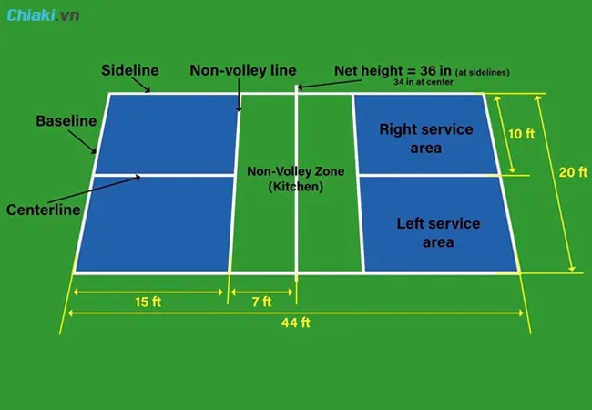C&aacute;c thuật ngữ trong pickleball về kỹ thuật chơi