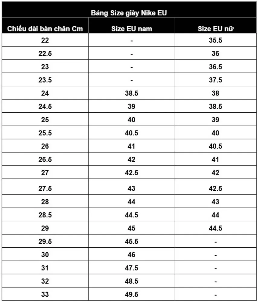 Bảng size gi&agrave;y Nike EU
