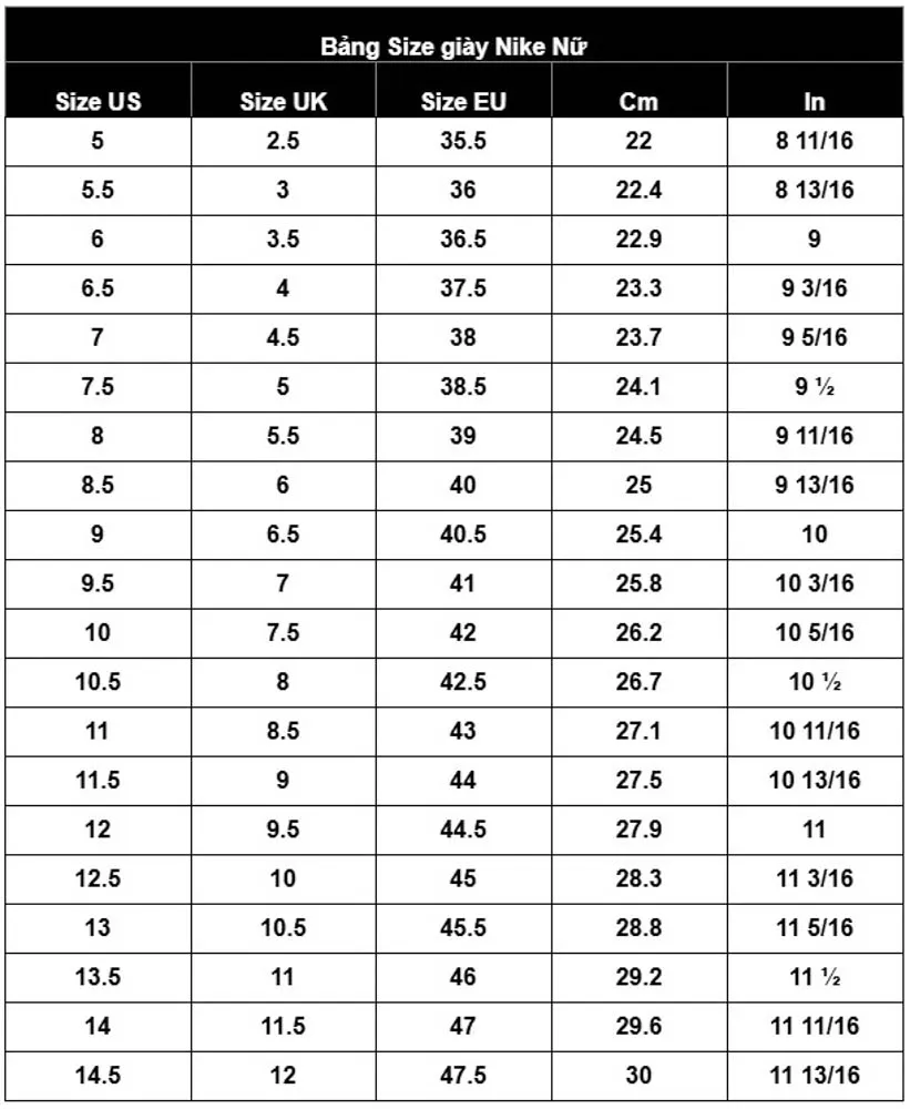 Bảng số đo size gi&agrave;y nữ thương hiệu Nike