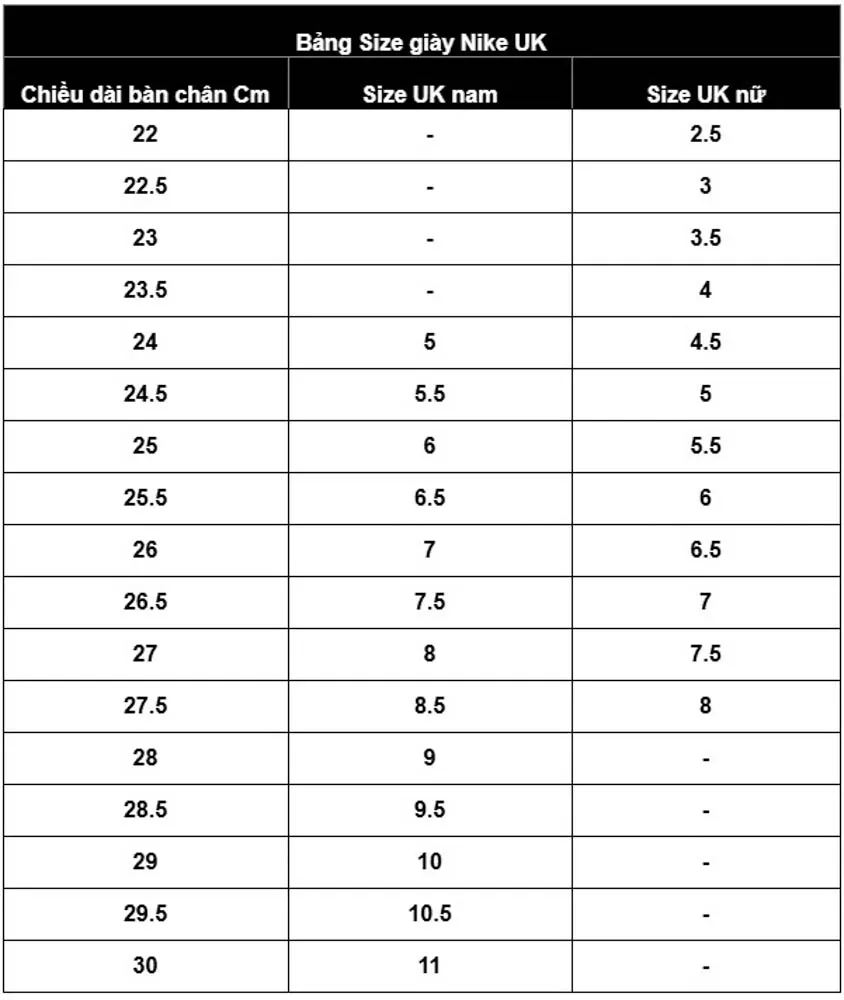 Bảng quy đổi k&iacute;ch thước gi&agrave;y Nike UK