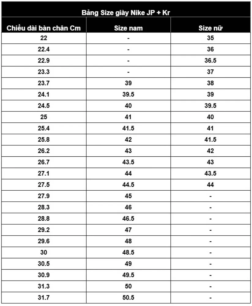 Bảng size gi&agrave;y Nhật Bản v&agrave; H&agrave;n Quốc