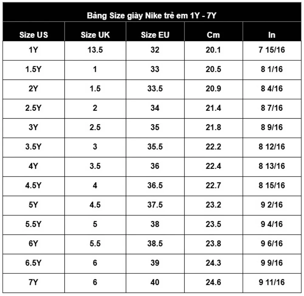 Bảng số đo gi&agrave;y Nike cho trẻ em từ 1Y đến 7Y