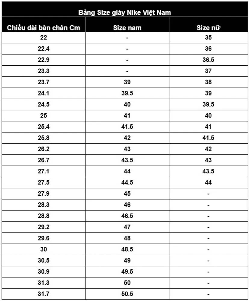 Tham khảo bảng size gi&agrave;y chuẩn Nike Việt Nam