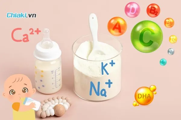 Hỗ trợ bổ sung vitamin v&agrave; kho&aacute;ng chất thiết yếu