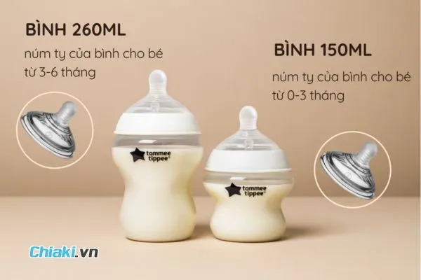 Hướng dẫn c&aacute;ch tăng size n&uacute;m cho b&eacute; ph&ugrave; hợp theo độ tuổi